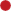 red dot that symbolises no progress