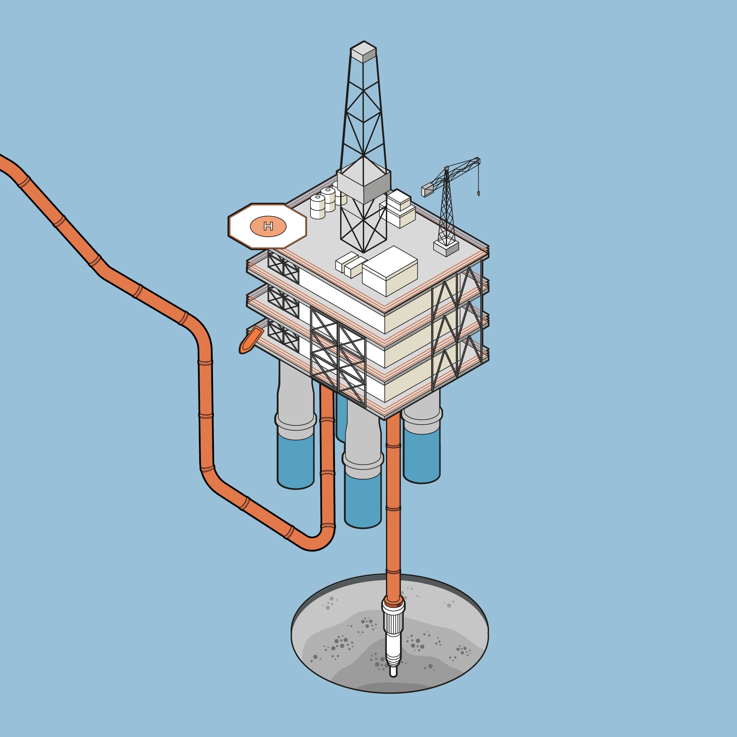 Carbon capture, utilisation and storage (CCUS)