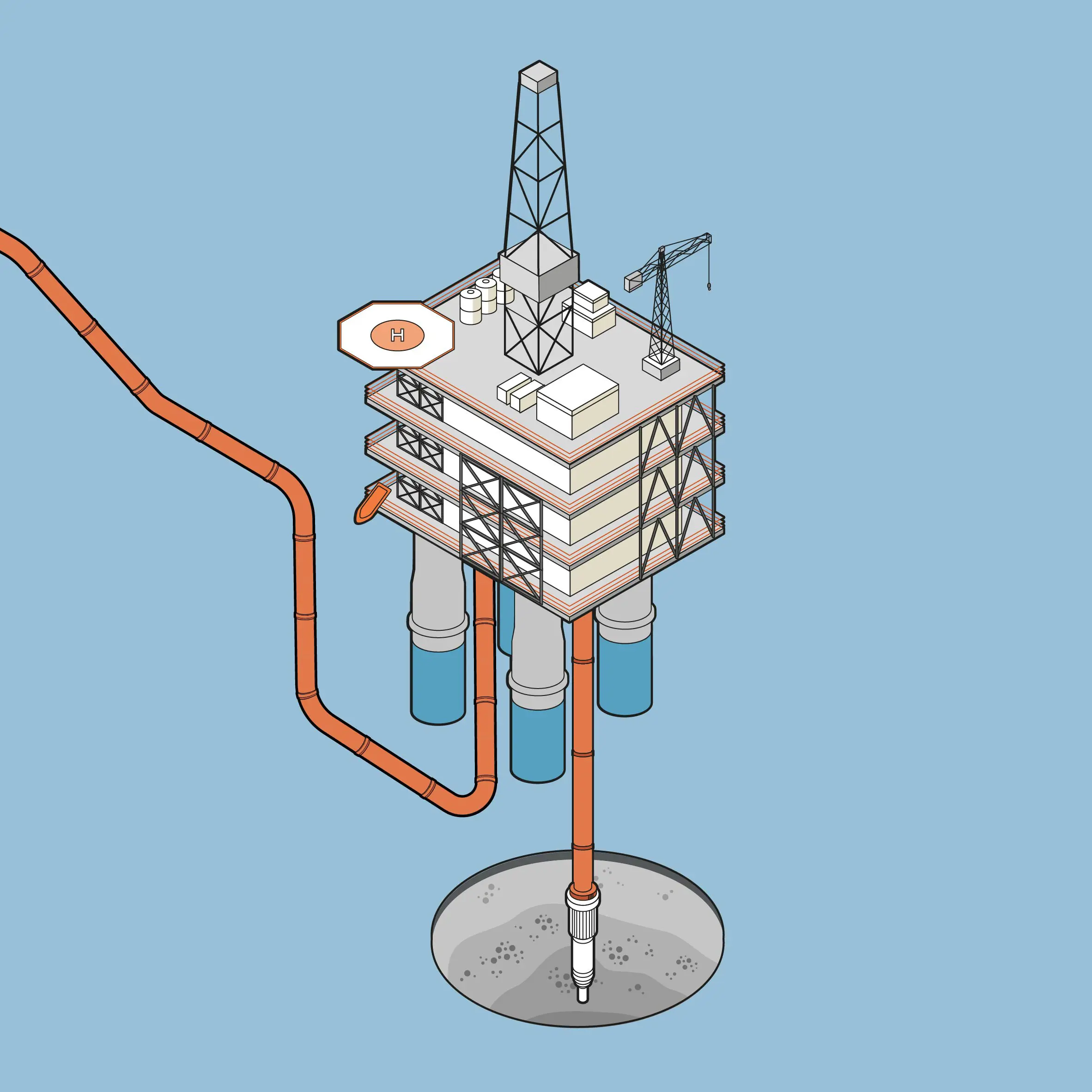 Carbon capture, utilisation and storage (CCUS)