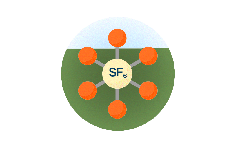 SF6