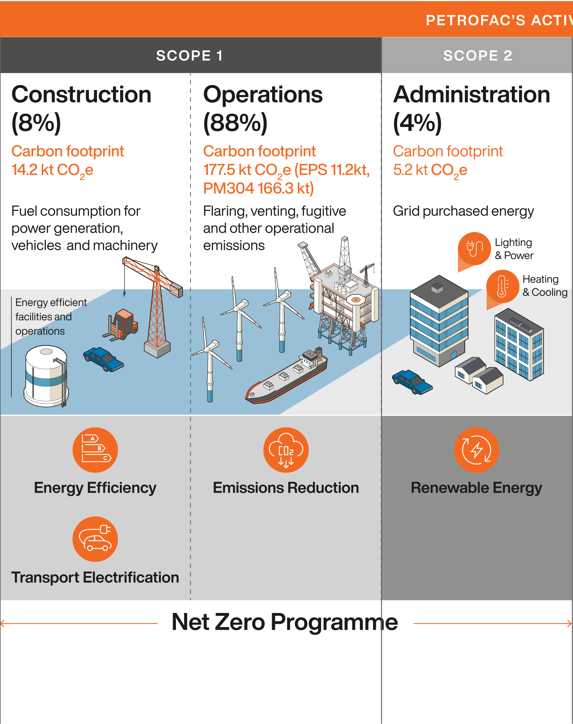 1646 Netzero Part 2 Text